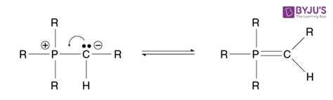 Ylide - Mononuclear Ylide Complexes, Ylide Formation and Examples of Ylide