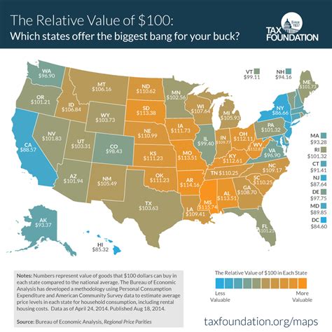 The Relative Cost of Living by State - Political Calculations