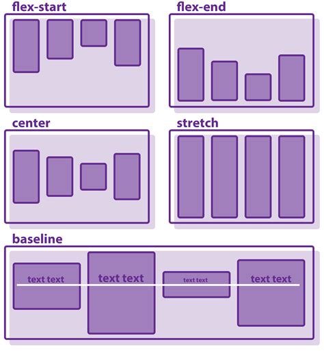 Responsive Gallery Using Css Flex Flexbox Easy Html And Css Tutorial | Images and Photos finder