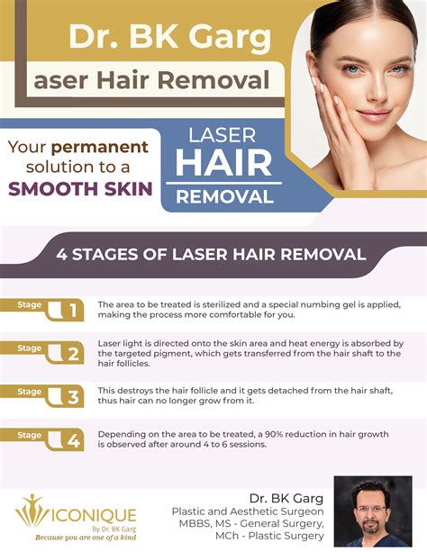 brazilian laser hair removal cost per session - Struck Gold Newsletter ...