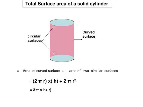 PPT - Surface area and volume of different Geometrical Figures ...