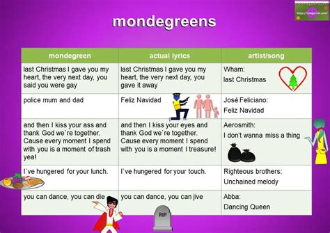 MONDEGREENS - misheard song lyrics - Mingle-ish