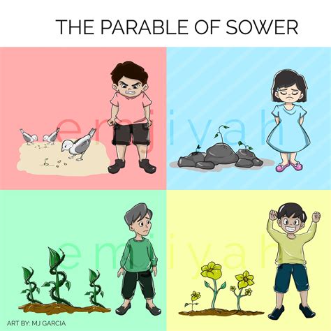 Parable Of The Sower Characters