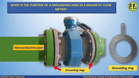 what is the purpose of a grounding ring in a magnetic flow meter? - YouTube