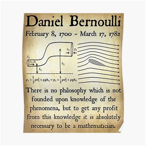 "Daniel Bernoulli Bernoulli's Principle Hydrodynamics Vintage Math Design on Parchment ...