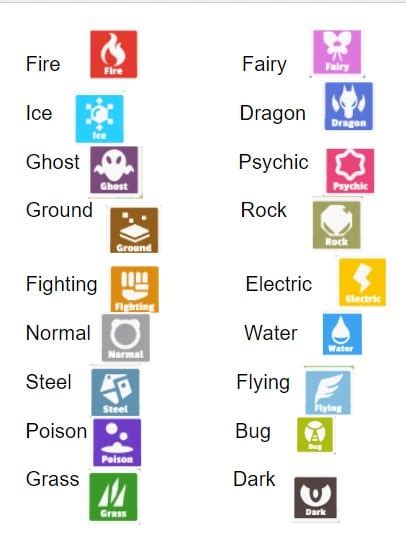 Pokemon Raid Symbols