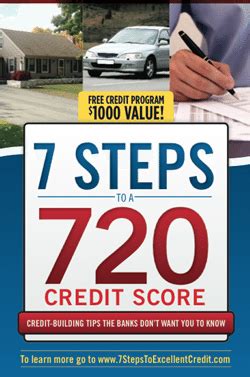 Improve Your Credit Score After Bankruptcy | Memphis Bankruptcy Help