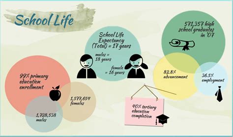 Education in South Korea » Diversity and Access to Education