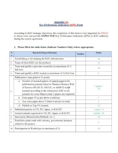 FREE 8+ KPI Samples & Templates in PDF