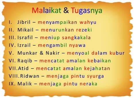 Nama-Nama Malaikat Dalam Islam Beserta Tugasnya