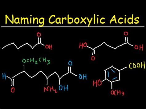 Naming Carboxylic Acids - IUPAC Nomenclature - Organic Chemistry - YouTube