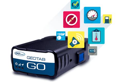 GPS Fleet Tracking - GoGPS