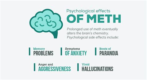 How Long Does Meth Stay in the System? | Drug Testing for Meth