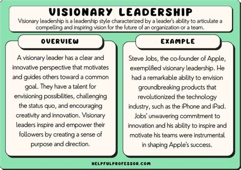 15 Visionary Leadership Examples (2024)