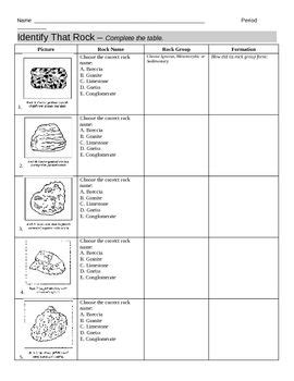 Sedimentary Rocks Worksheet 6th Grade