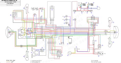 Harley Davidson Starter Solenoid Wiring Diagram - Database ...