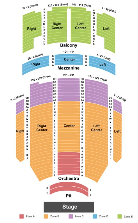 Tpac Seating Chart Topeka | Cabinets Matttroy