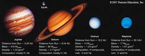 The Outer Planets: Giant Planets: What Are They, and Where Are They?