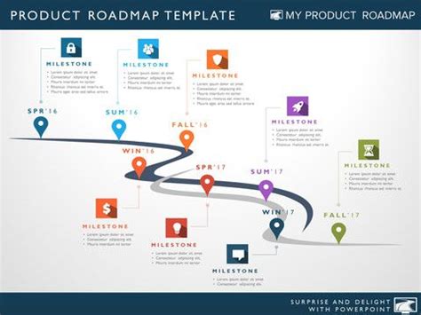 Eight Phase Software Planning Timeline Roadmap Powerpoint Diagram ...