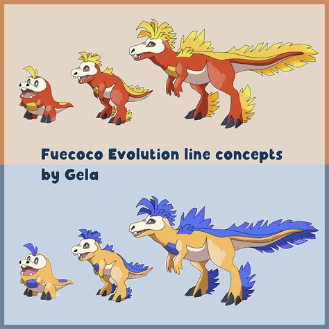 Fuecoco evolution line concepts by Gela98 on DeviantArt