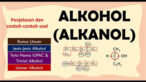 ALKOHOL (ALKANOL) : RUMUS UMUM, JENIS-JENIS ALKANOL, TATA NAMA IUPAC ...