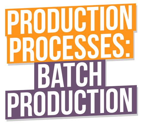 Production Processes: Batch Production - GCSE - Interactive Video ...