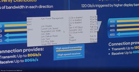 Thunderbolt’s next spec triples bandwidth to 120Gbps—with a catch | Ars Technica