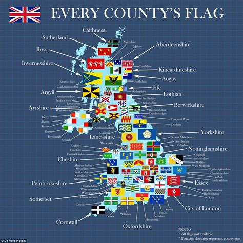 County Flags of the United Kingdom