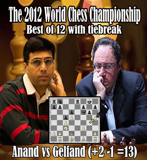 The 2012 World Chess Championship / Viswanathan Anand vs Boris Gelfand ...