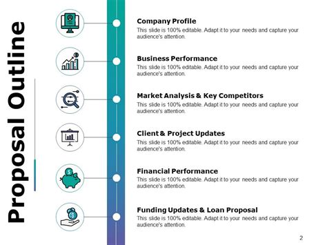 Budget Proposal Powerpoint Presentation Slides | Budget Proposal Presentation | Budget Proposal ...