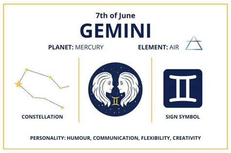 Zodiac Calendar June 7 - Happy Birthday Gemini Sun Sign!