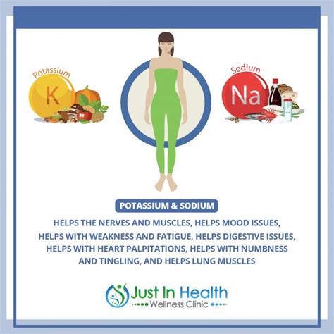 Symptoms and Dangers of Low Potassium - Austin Texas Functional Medicine and Nutrition