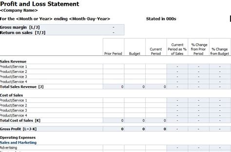 P And L Template Excel Database