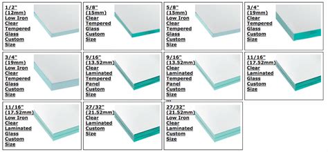 Glass Thickness – Exploring Glass Options | LuxuryGlassNY | Glass railing, Laminated glass ...