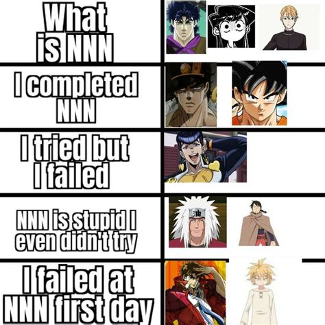 Random anime characters on NNN. | Anime memes, Memes, Anime