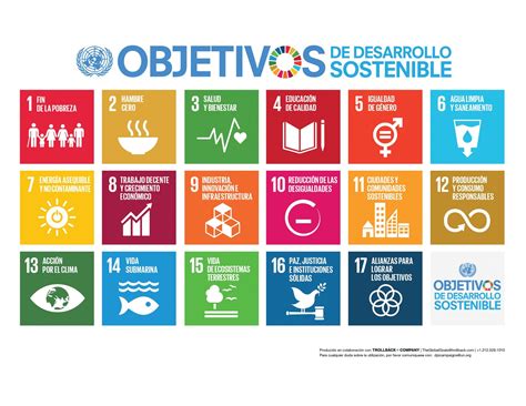 La Asamblea General adopta la Agenda 2030 para el Desarrollo Sostenible - Desarrollo Sostenible