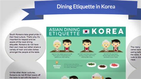 What are some important parts of the dining Etiquette in South Korea? – tefl-videos.com