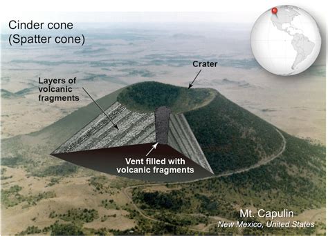 11.3 Types of Volcanoes – Physical Geology, First University of Saskatchewan Edition