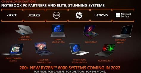 What does the AMD Ryzen 6000 Series mean for gaming laptops? | GamesRadar+