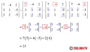 Determinant Of 3x3 Matrix Practice Problems With Answers | ChiliMath