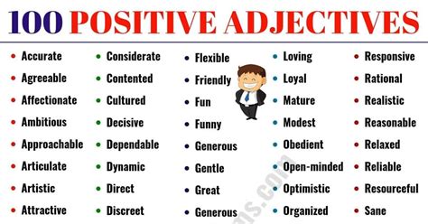 List Of Positive Adjectives, Adjectives Esl, Adjective Words, English Adjectives, Positive Words ...