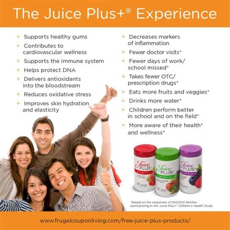 How to Get FREE Juice Plus Products