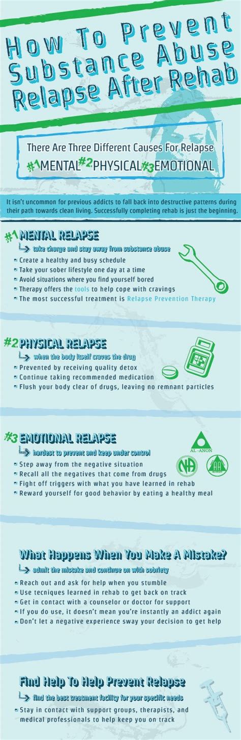 How To Prevent Substance Abuse Relapse After Rehab Infographic