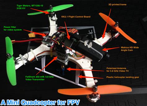 Quadcopter setup guide for diy beginners