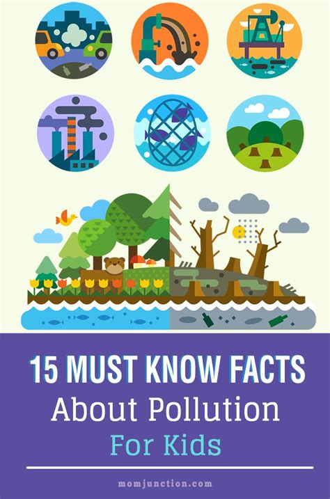 20 Interesting Pollution Facts For Kids