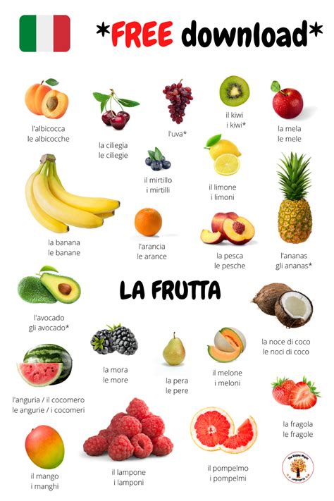 Italian Fruit - Picture Vocabulary Sheet - FREE | Fruit picture, Fruit ...