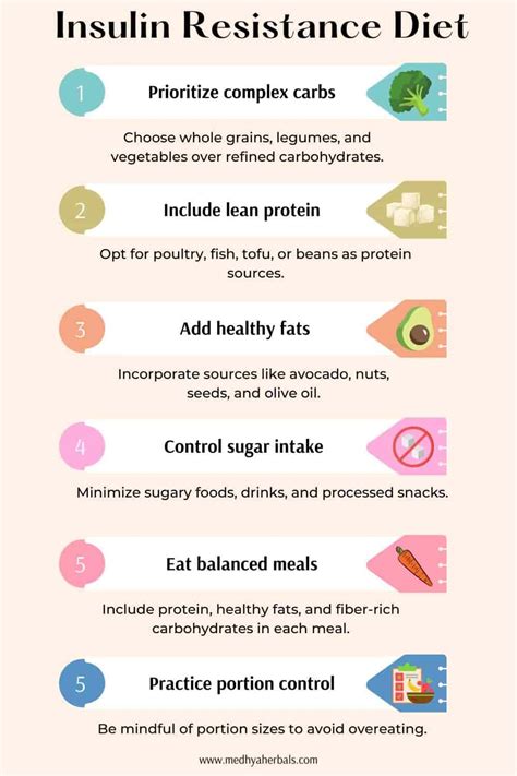 Insulin Resistance Diet: Foods That Balance Blood Sugar