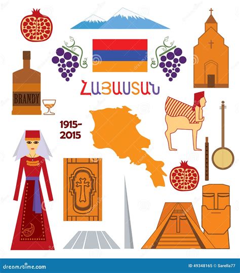 Armenia Map Vector Illustration | CartoonDealer.com #36646880