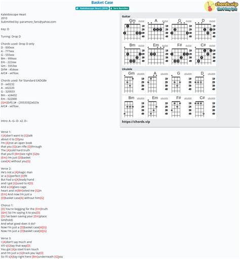 Hợp âm: Basket Case - cảm âm, tab guitar, ukulele - lời bài hát ...