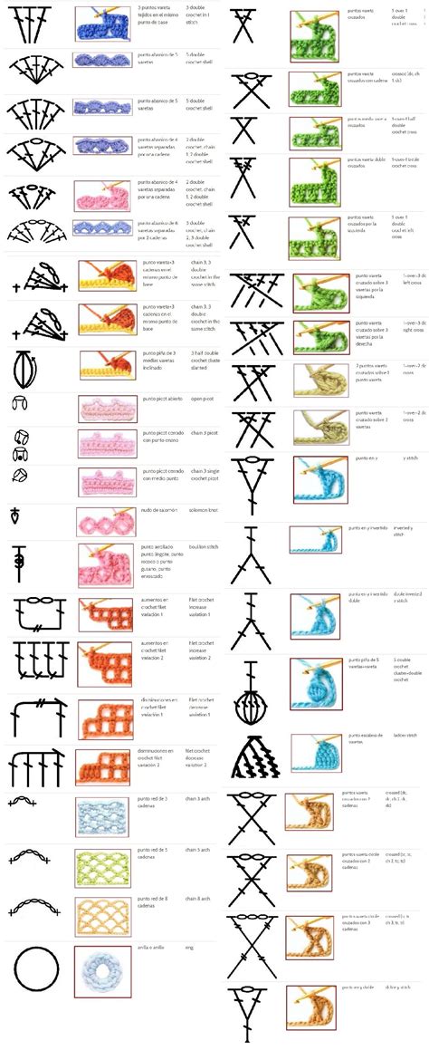 100+ Crochet Stitch Symbols – Design Peak